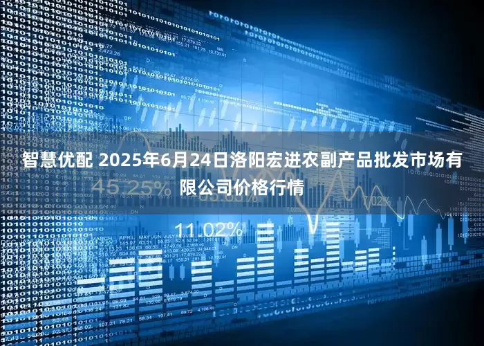 智慧优配 2025年6月24日洛阳宏进农副产品批发市场有限公司价格行情